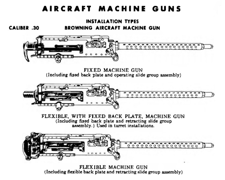 Browning m2 чертеж